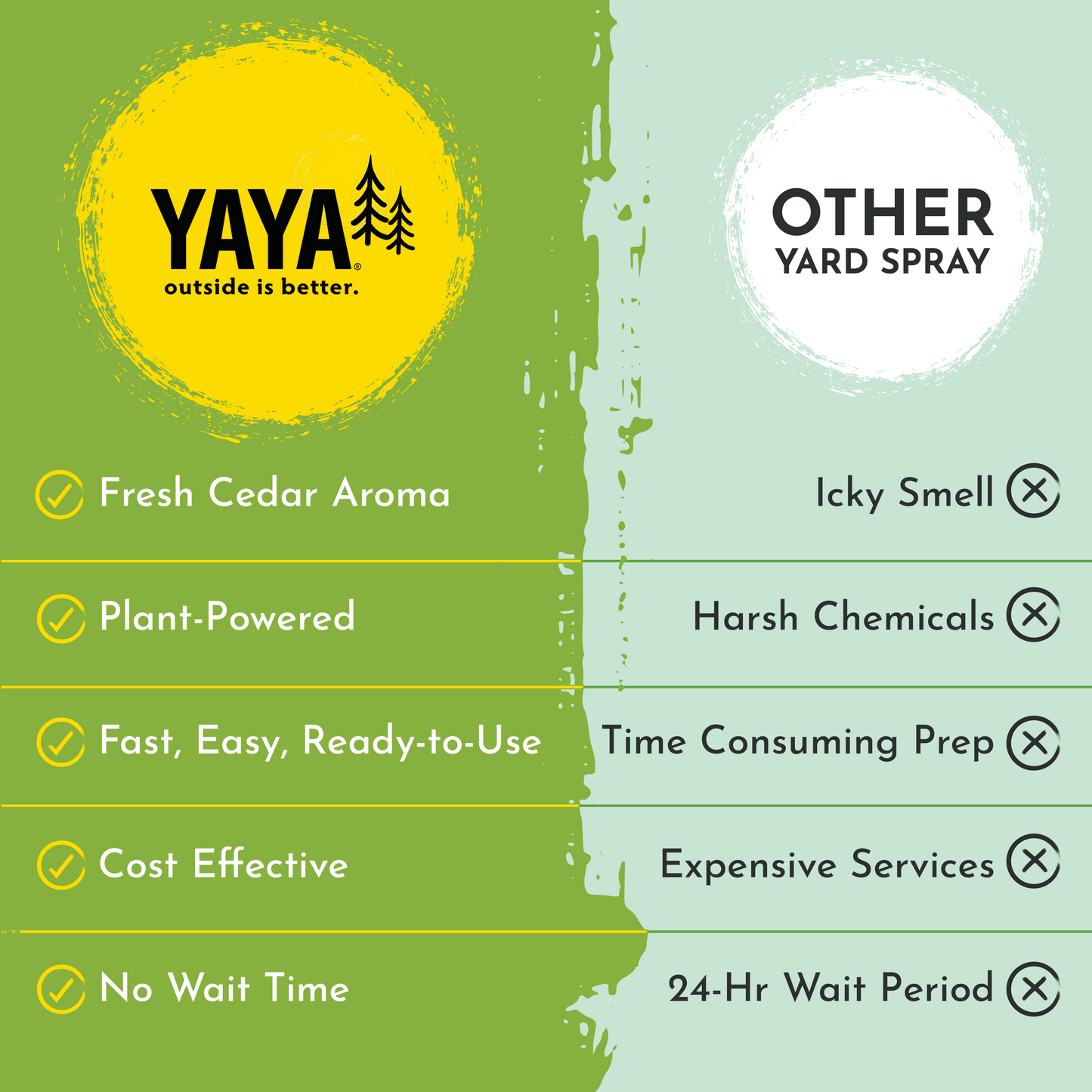 
                  
                    Tick + Mosquito Outdoor Yard Spray
                  
                